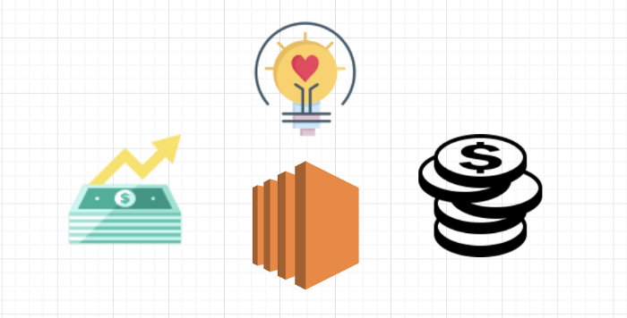 Cost savings with EC2.